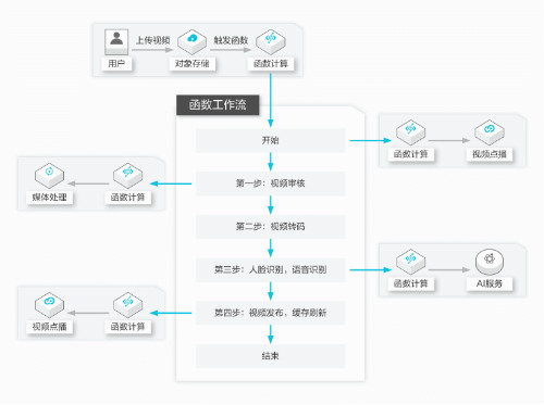 1579850634198093.jpg 01.jpg