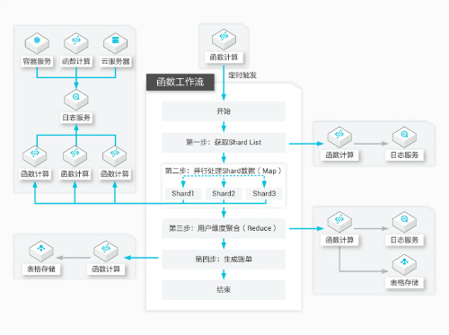 1579850648525876.jpg 033.jpg