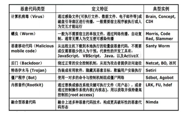 1592812005296406.png 微信截图_20200622154605.png