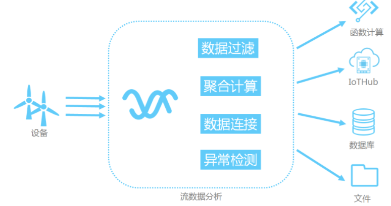 1593316221343731.png 微信截图_20200628114745.png