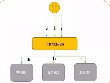 1594354283997048.png 微信截图_20200710121106.png