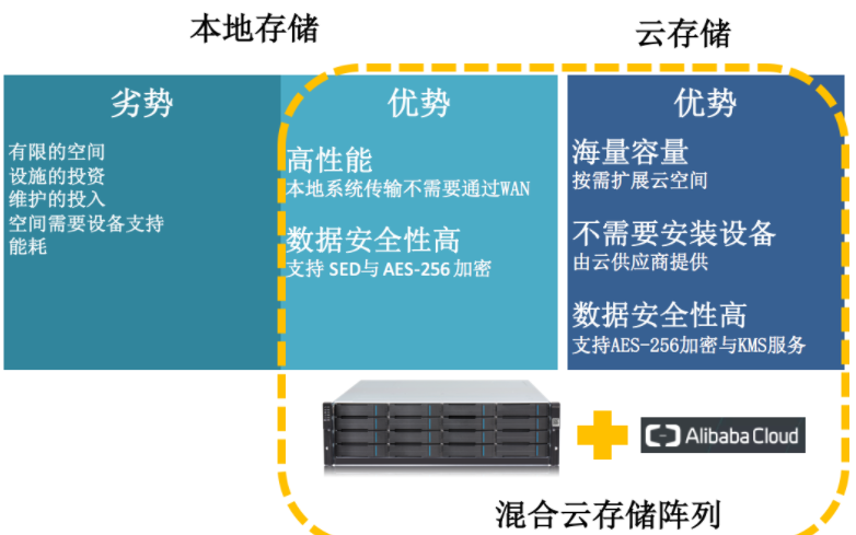 1594354585541143.png 微信截图_20200710121434.png