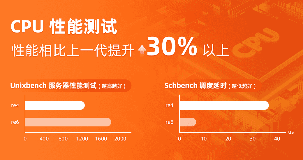 1599539160932190.png TB1CU.HEVT7gK0jSZFpXXaTkpXa-1040-548.png