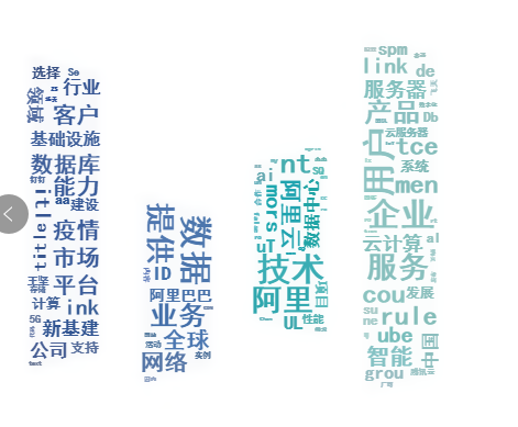 1600847865230193.png 阿里云.png