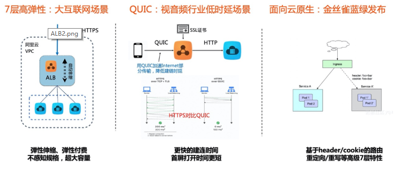 1601457901635206.png ALB.png