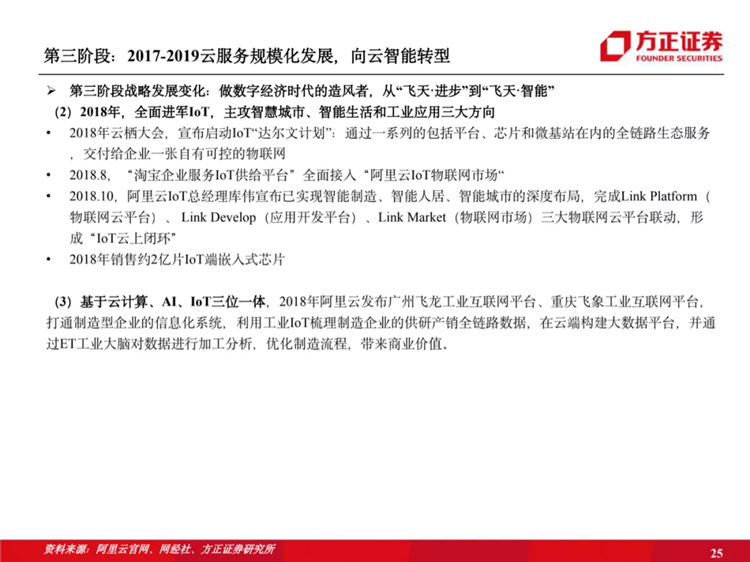 阿里云国际站联系方式:阿里云历史梳理:十年磨一剑,全面进击新基建