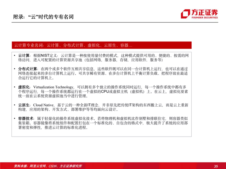 阿里云国际站联系方式:阿里云历史梳理:十年磨一剑,全面进击新基建