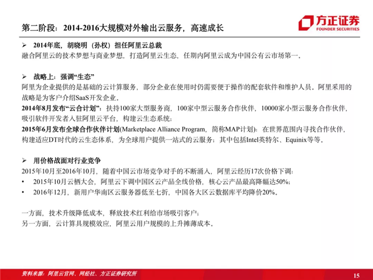 阿里云国际站联系方式:阿里云历史梳理:十年磨一剑,全面进击新基建